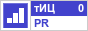 Счетчик тИЦ и PR