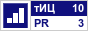 Счетчик тИЦ и PR
