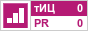 Счетчик тИЦ и PR